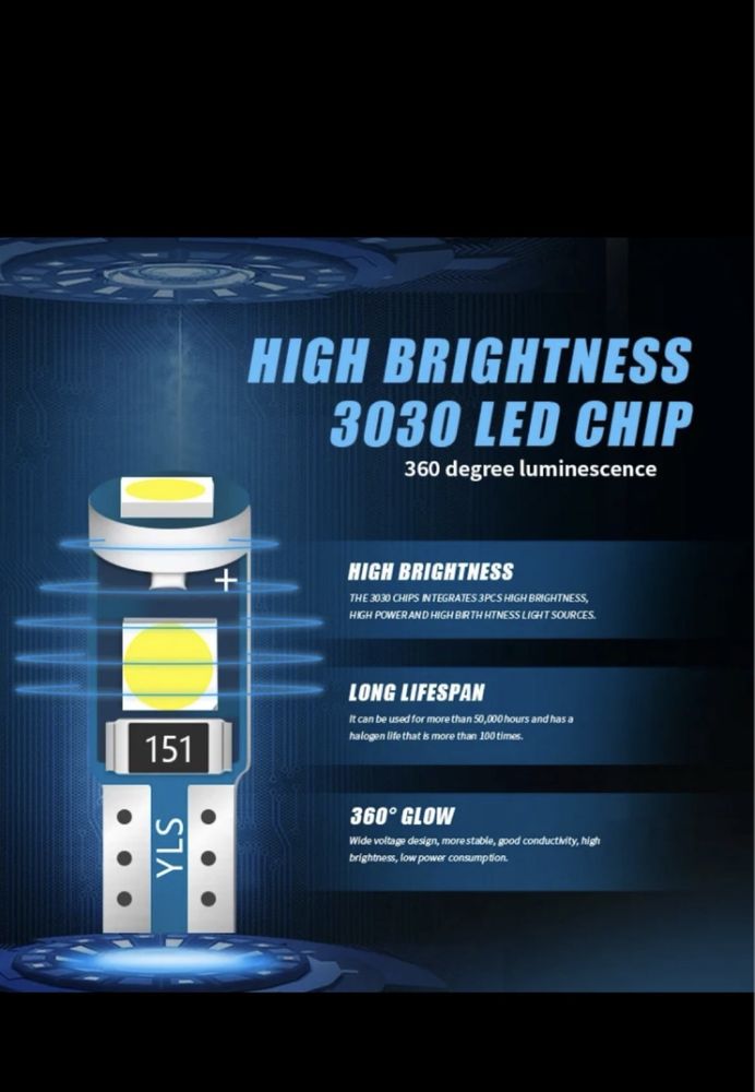 ЛЕД LED крушки Т5 за арматурни табла