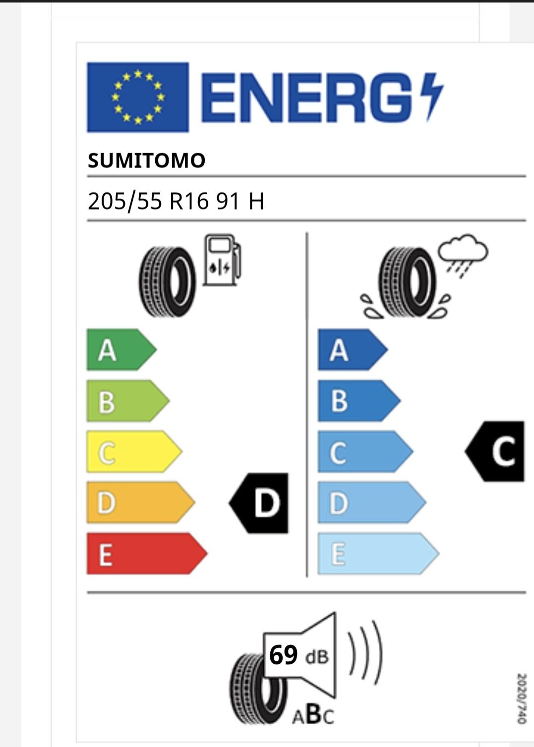 Зимни гуми SUMITOMO 4 броя неразличими от нови!