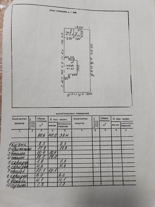 Продаётся дом. Находится в Мичурине (Агрогородок).