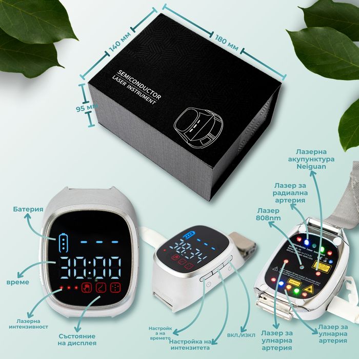 Терапевтичен Лазерен Часовник