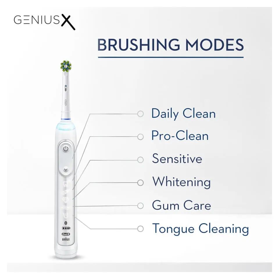 Oral B Genius X с искусственным интеллектом