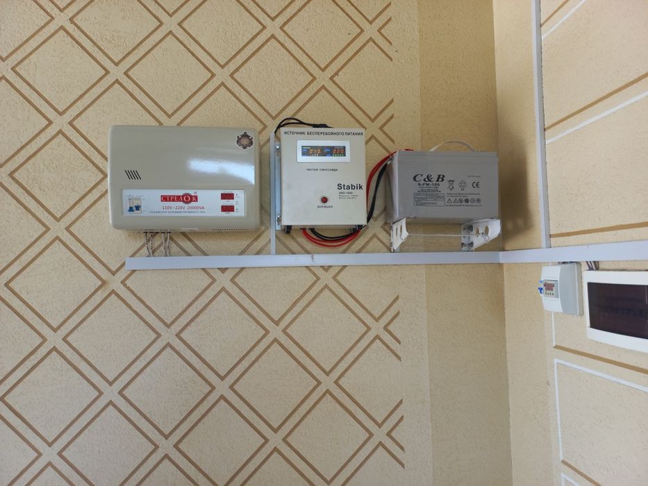 Электрик хизмати