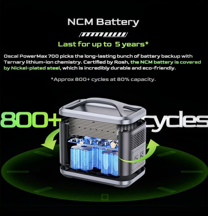 Power Station Blackview OSCAL P700