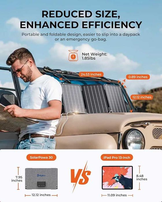 BigBlue 30W Solar Charger, ETFE Solar Panel  Fast Charging