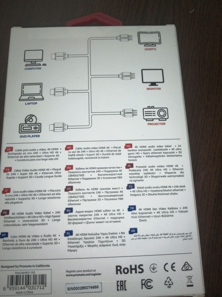 cablu hdmi promate 2 ani garanție