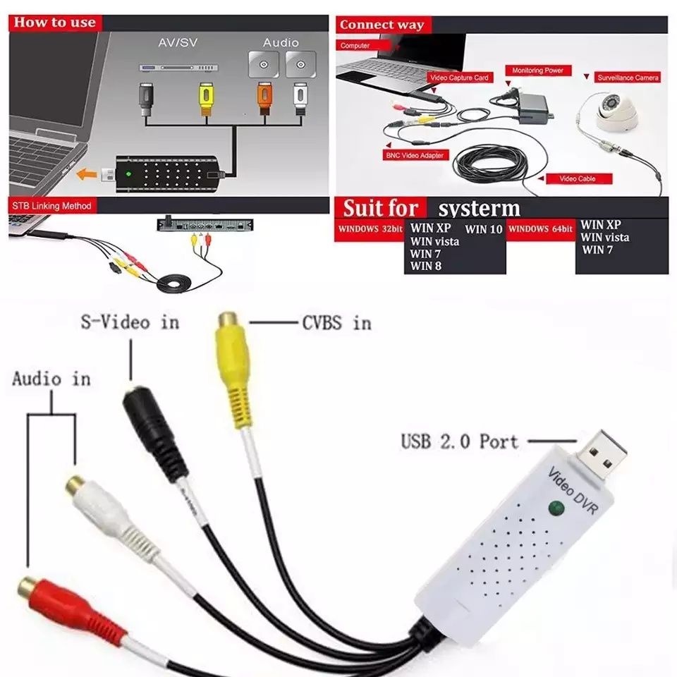 Перезаписывающее устройство ленточных кассет,  DVR, видеозахват, плата