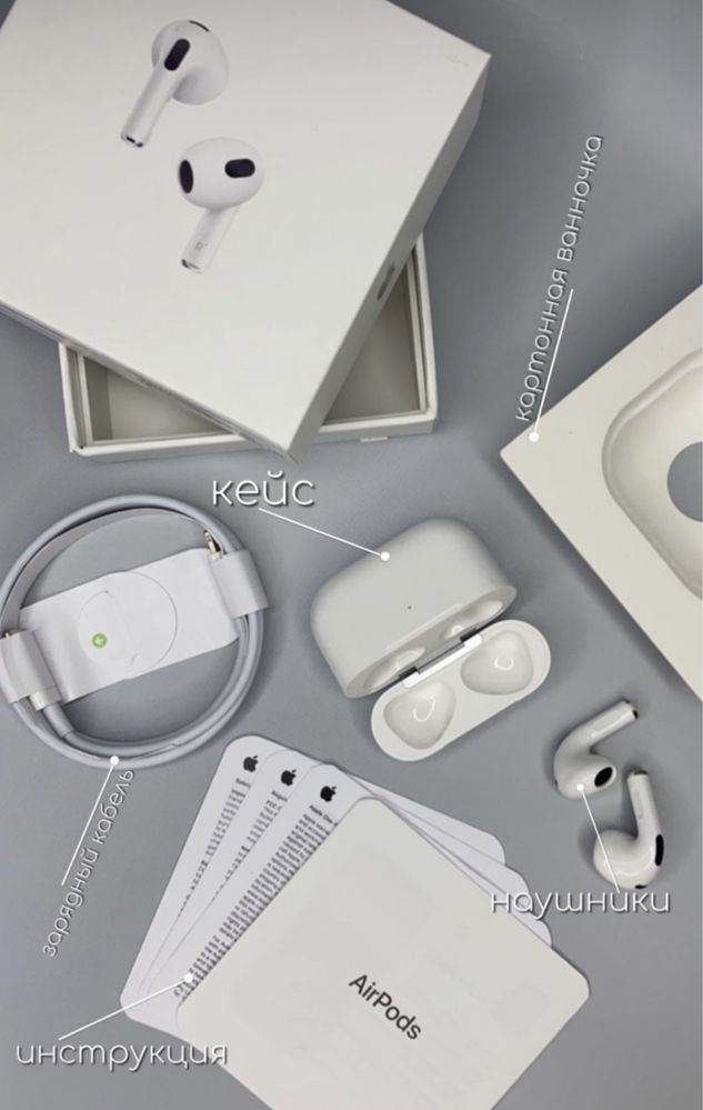 Airpods Pro 2nd