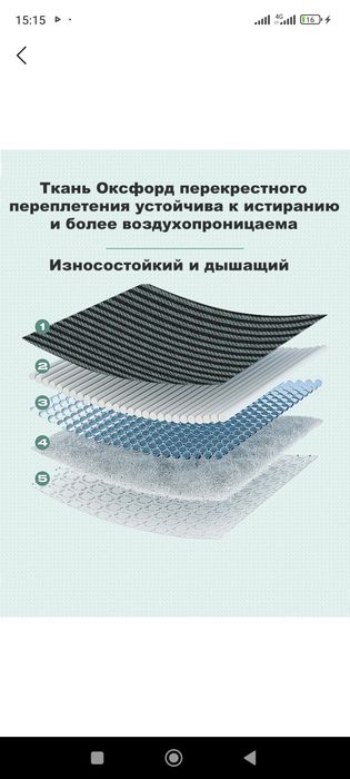 Раскладушка кровать