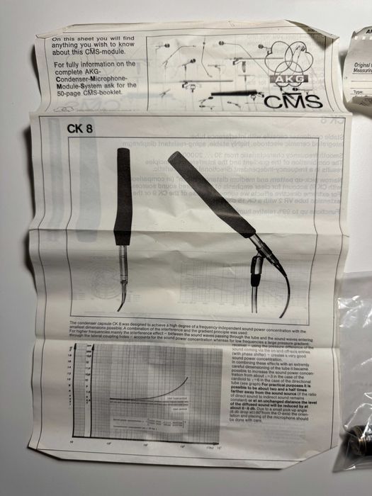 Capsula microfon AKG CK8 Shotgun pentru AKG C451 - Original box