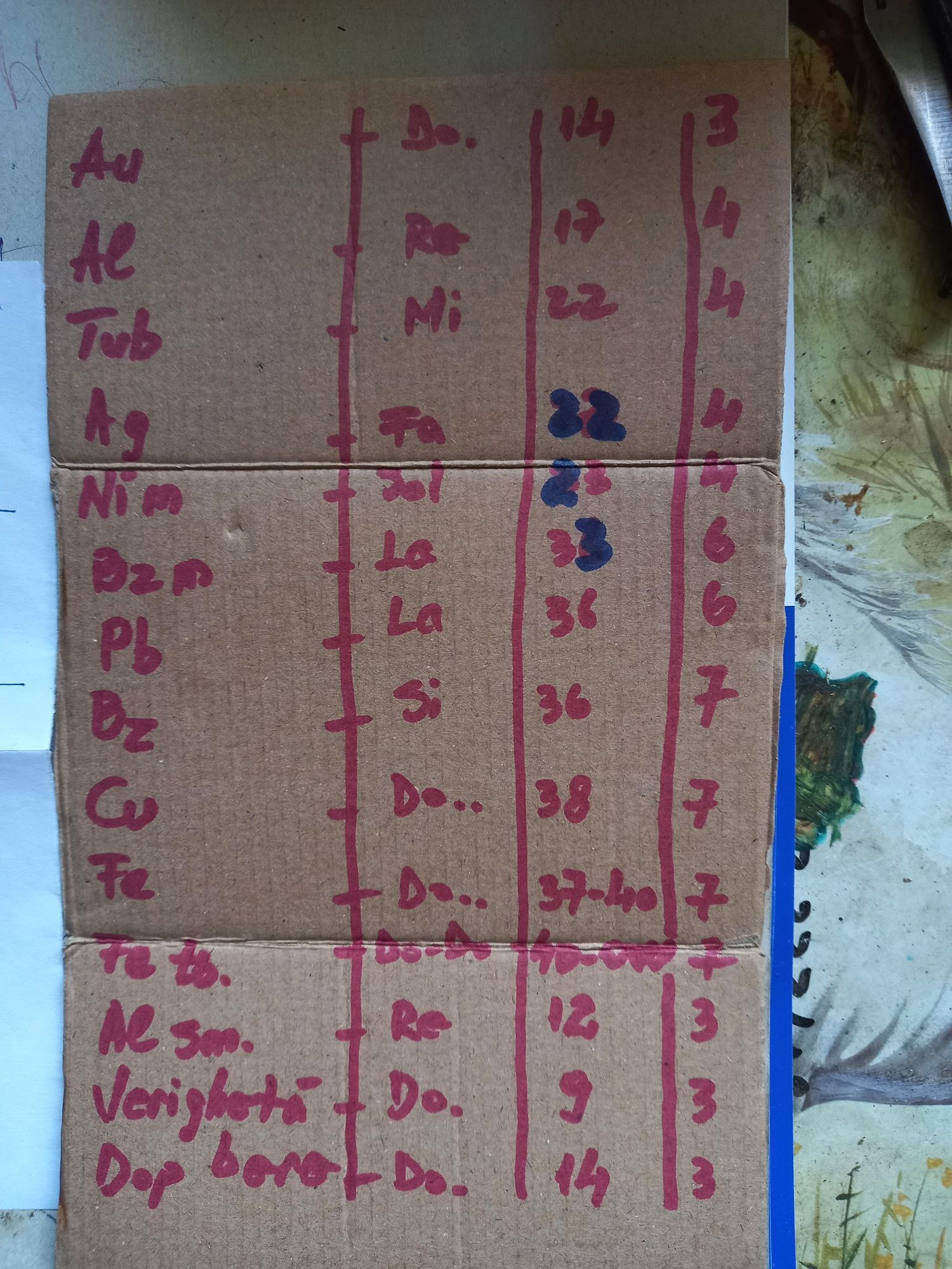 Detector Metale Minelab Safari