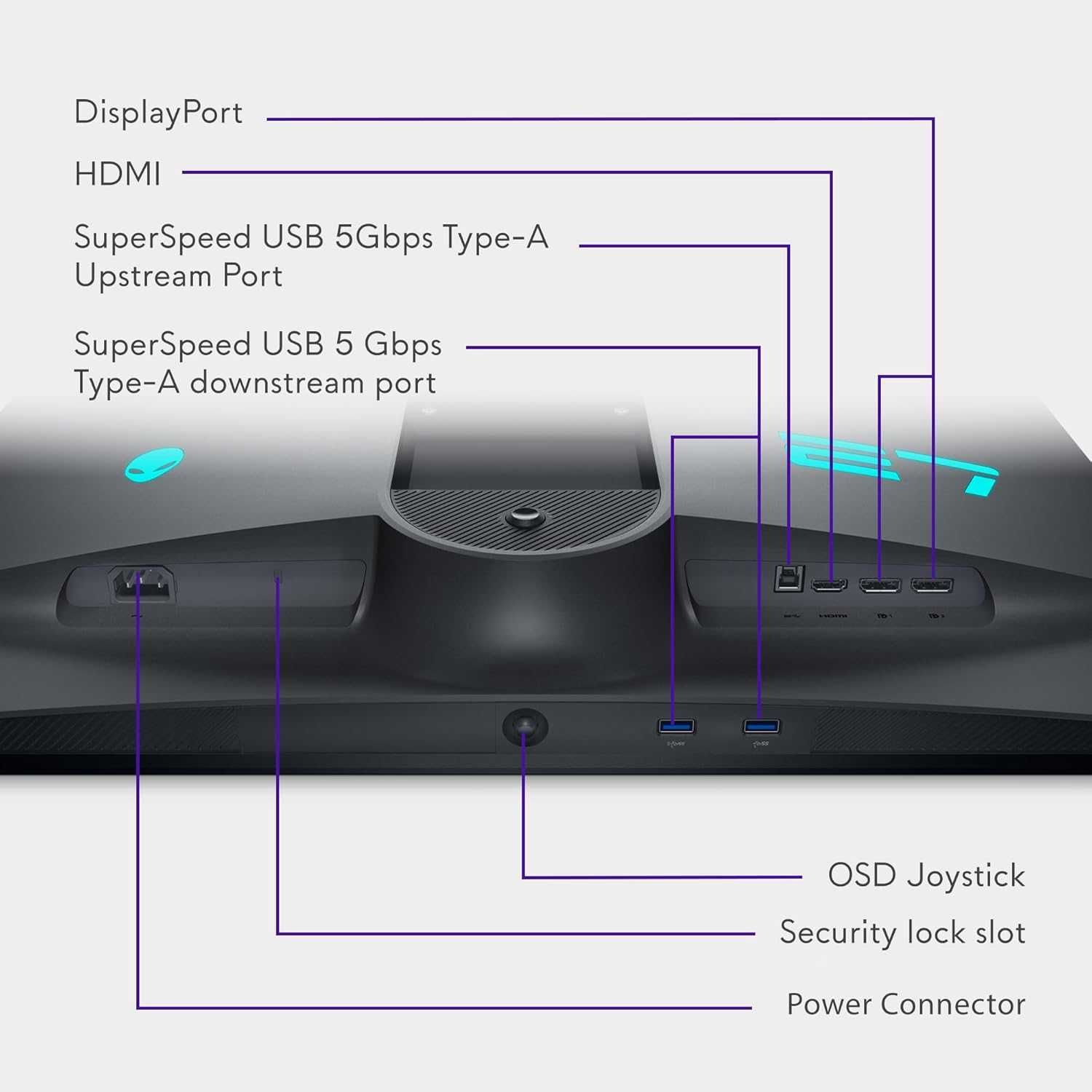 [НОВЫЙ] Монитор DELL Alienware AW2724DM 2K 180Hz FAST IPS FLAT