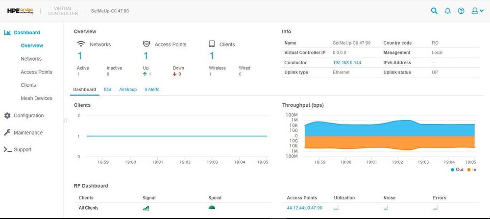 Acces Point Wifi 6 Aruba AP 515-RW nefolosit, 5375 Mbit/s