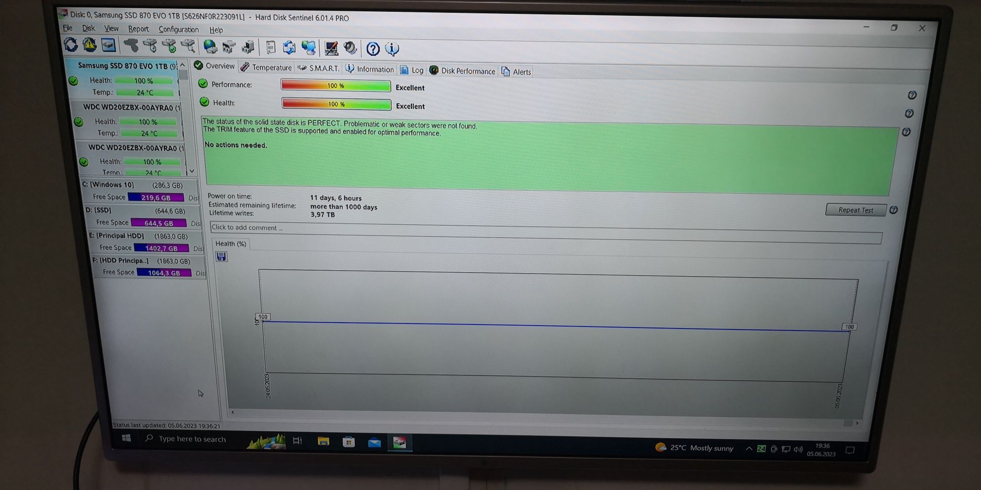 PC i7 4790k 32 ram 1 tb ssd  hdd 4tb 2x2tb