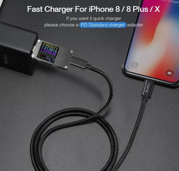 Cablu RAXFLY USB C la Lightning iPhone 14,13,12,X FAST CHARGING 1M NOU