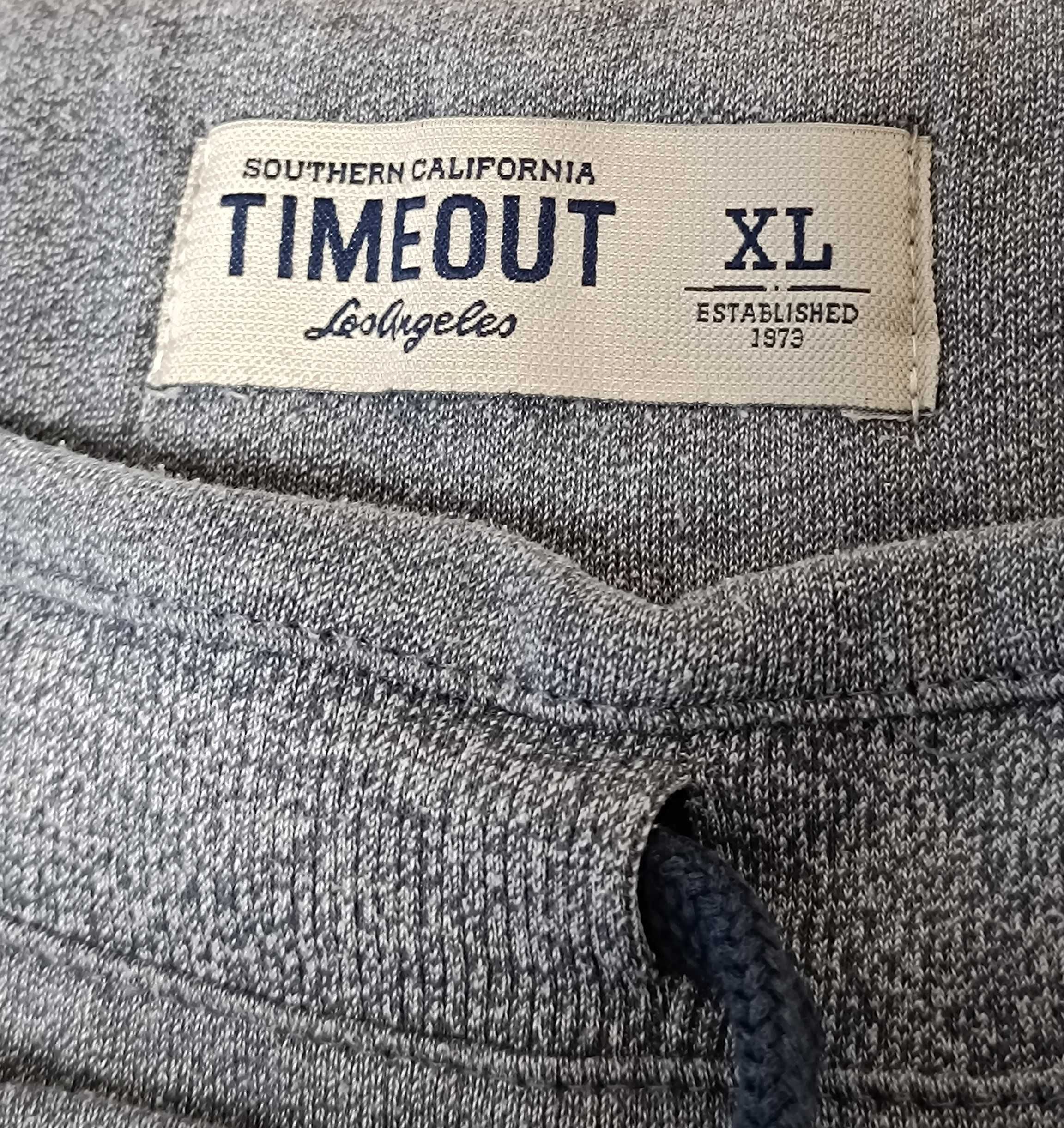 Timeout-Много Запазено