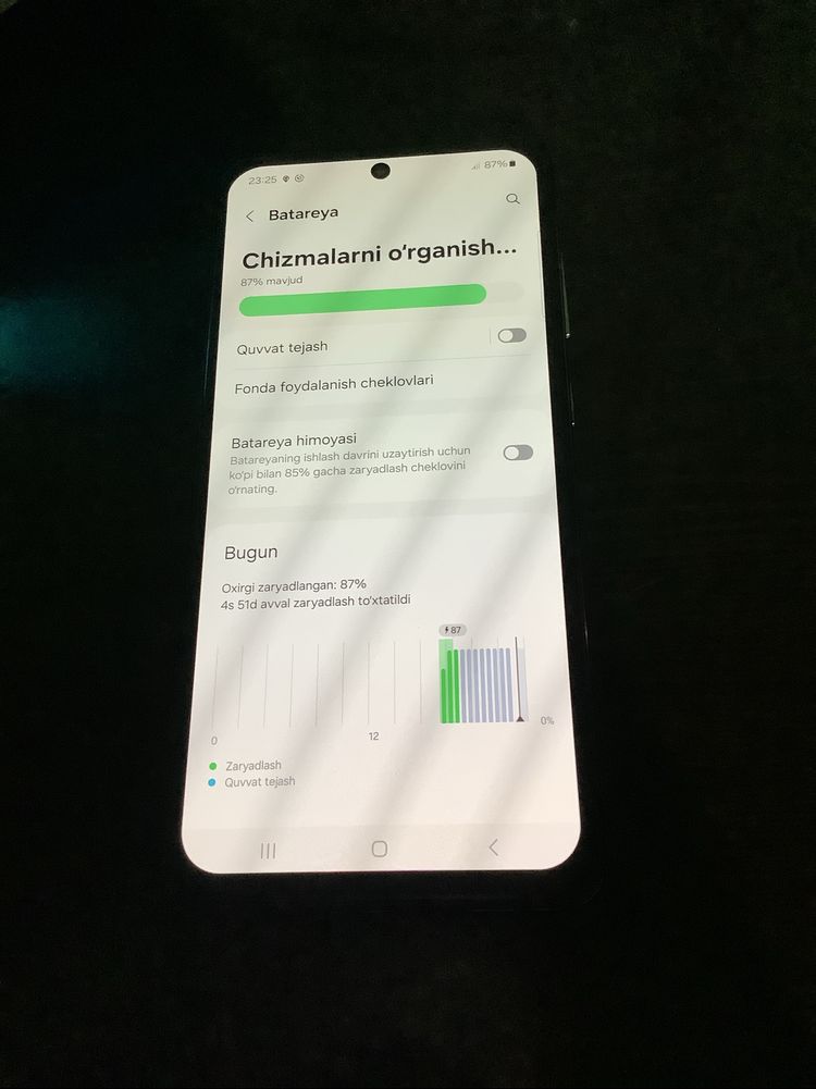 Samsung A52 arzon narxlarda