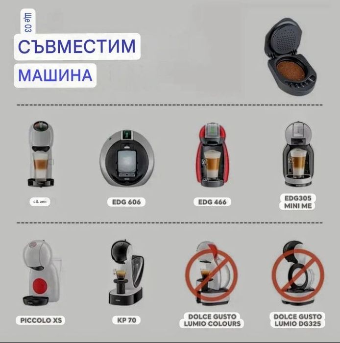 Капсула постоянна за мляно кафе за Dolce gusto и за кафе Bosch Tassimo