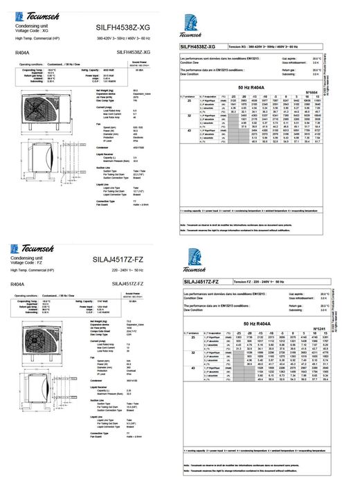 Camera frigorifica refrigerare congelare socare, congelator dublu inox