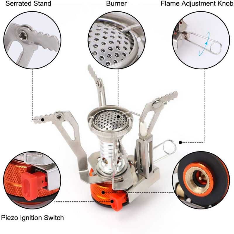 Мини газов котлон с пиезо запалка и силиконова кутия