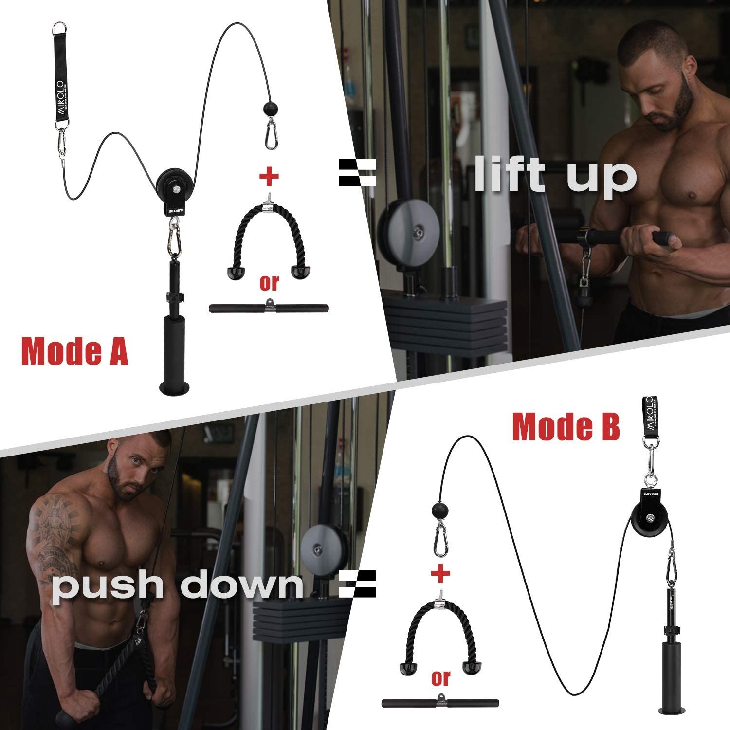 Accesorii fitness, Zoco Body Fit®, formare si intretinere, Negru