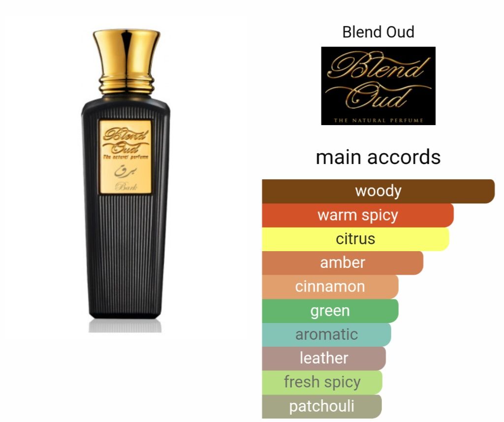 Bark by Blend Oud Perfume - парфюм от Дубай