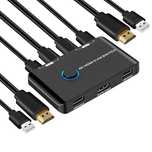 TCNEWCL KVM Switch 4K 60Hz