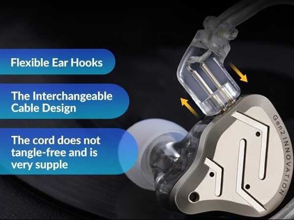 Нови- неотваряни  KZ ZSN Pro 2  тип iem