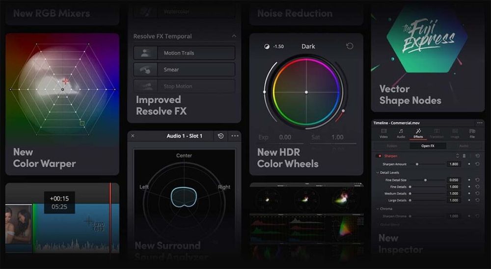 Servicii editare video