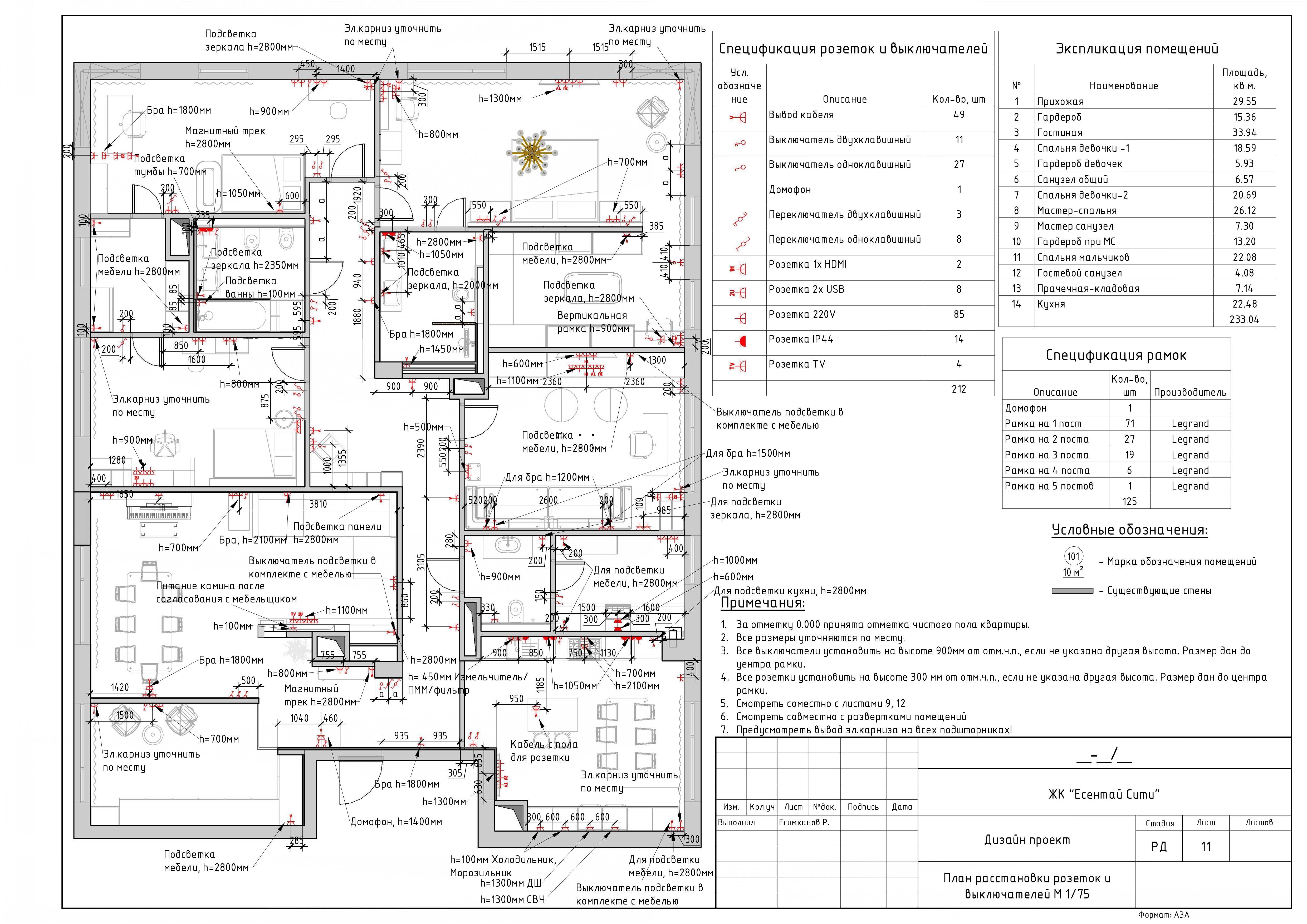 Чертежи для дизайнеров интерьера в Revit