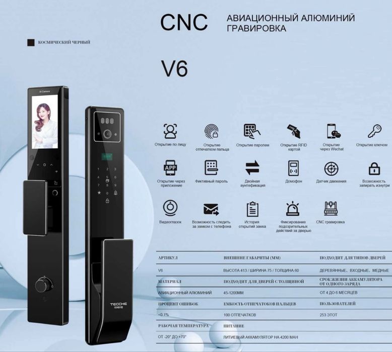 Smart zamok smart lock qilli quluf умный замок