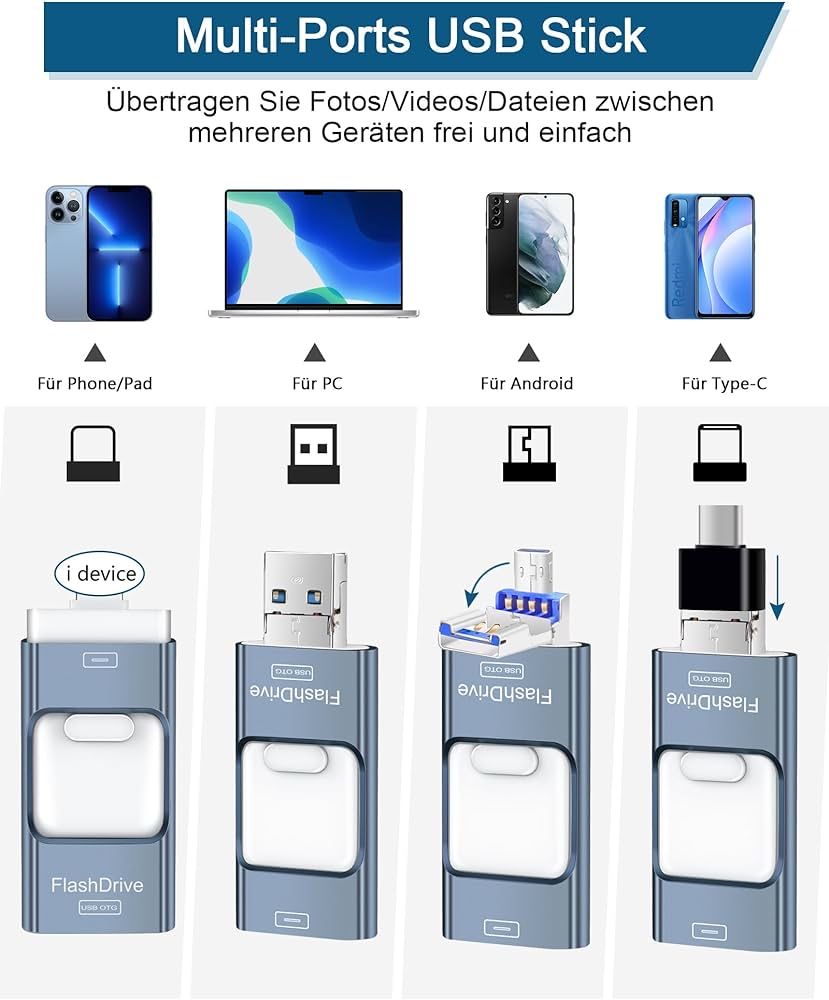 “ZARMST” USB/OTG 256GB/512GB стик за Смартфони