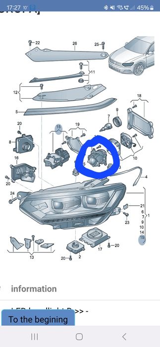 Led Far Passat si Led cornering B8 2015 - 2019