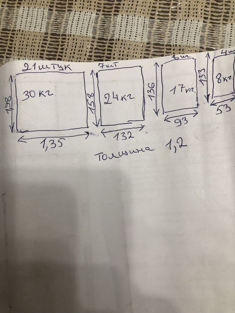 Продам  листы нержавейки, Пищевые