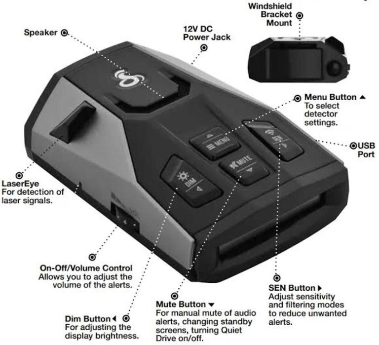 Радар Детектор Cobra RAD450 Laser Detector
