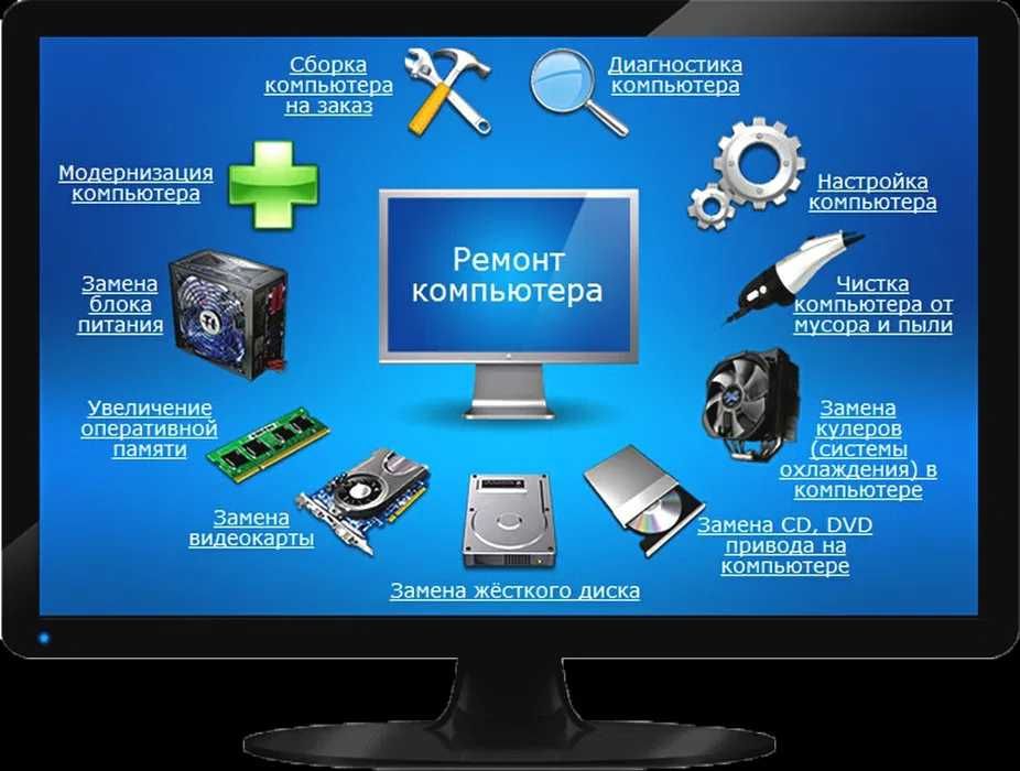 Установка Windows. Ремонт компьютеров и ноутбуков. IT. Выезд