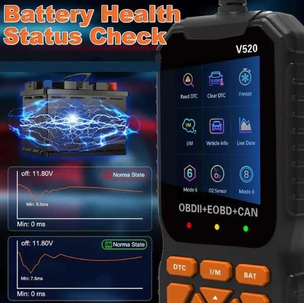 OBD 2 диагностичен скенер