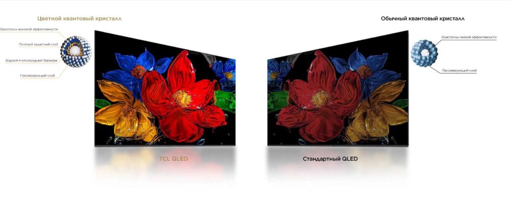 Televizor TCL 55V6C.