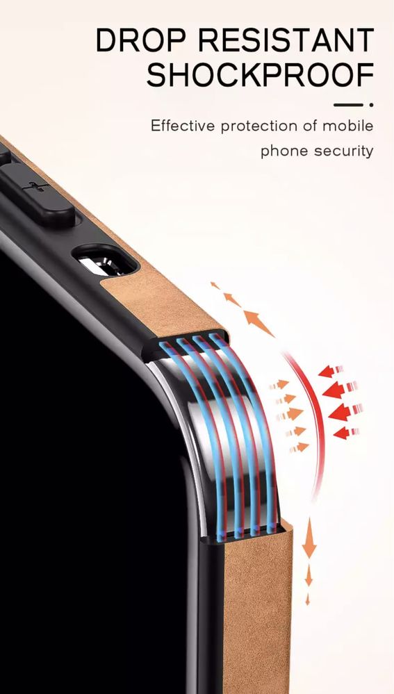 Husa Alcantara Premium cu protectie pentru camera Apple iPhone