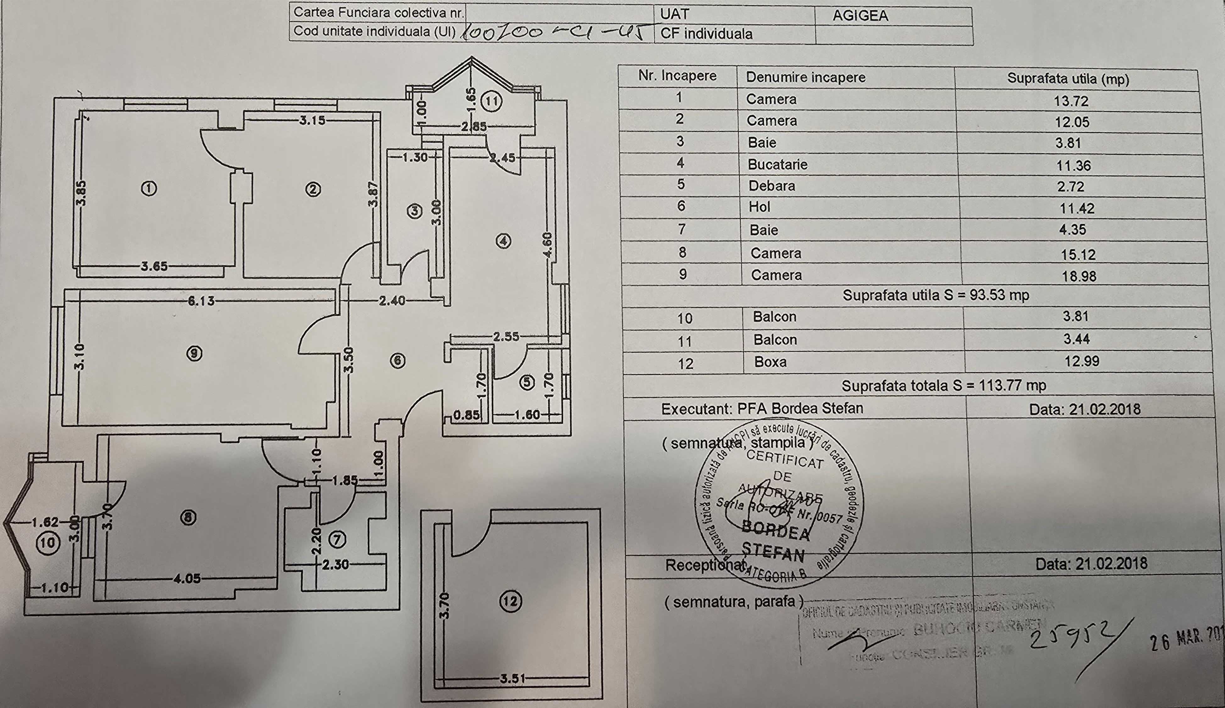 apartamente de vanzare agigea