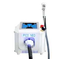 PicoSecond Laser / лазер за карбонов пилинг