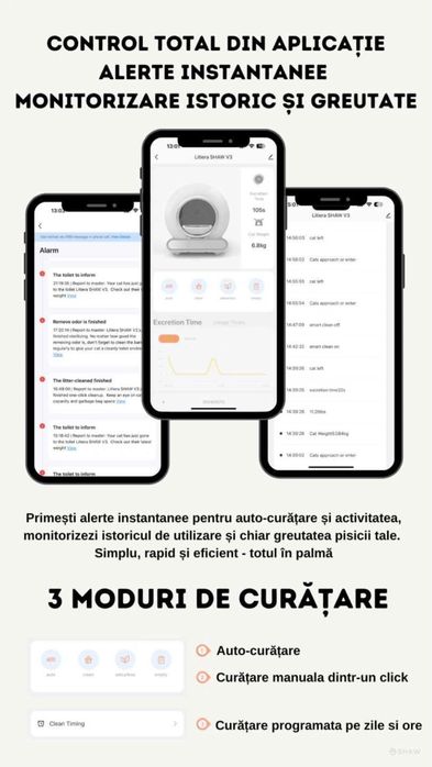 Litiera automata shaw v3