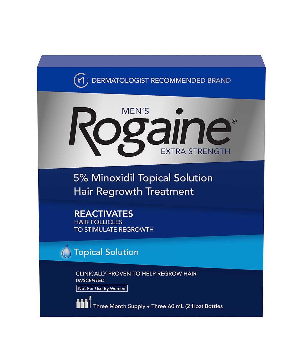 Solutie impotriva caderii parului-Minoxidil Rogaine 5%-3 luni aplicare