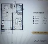 2-комн. квартира в центре | ЖК Imperial Club | Дом достроен | 50 м²