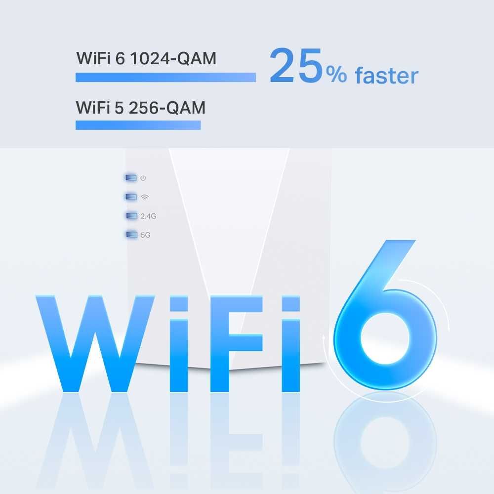 TP-Link RE600X / AX1800 Wi-Fi 6 Усилитель сигнала Wi-Fi
