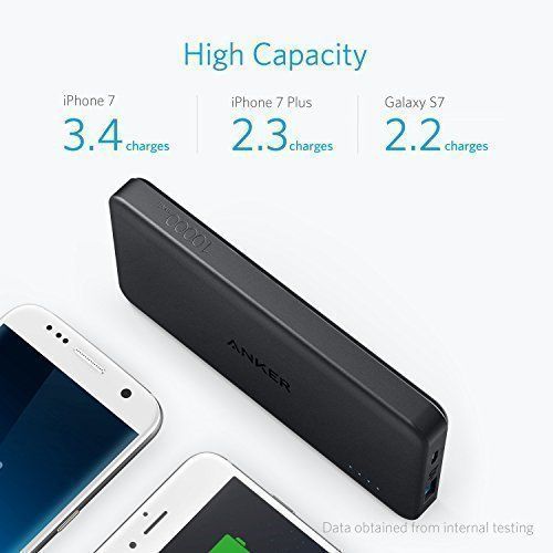 Anker PowerCore II Ultra Slim-10000mAh външна USB батерия, пауърбанк