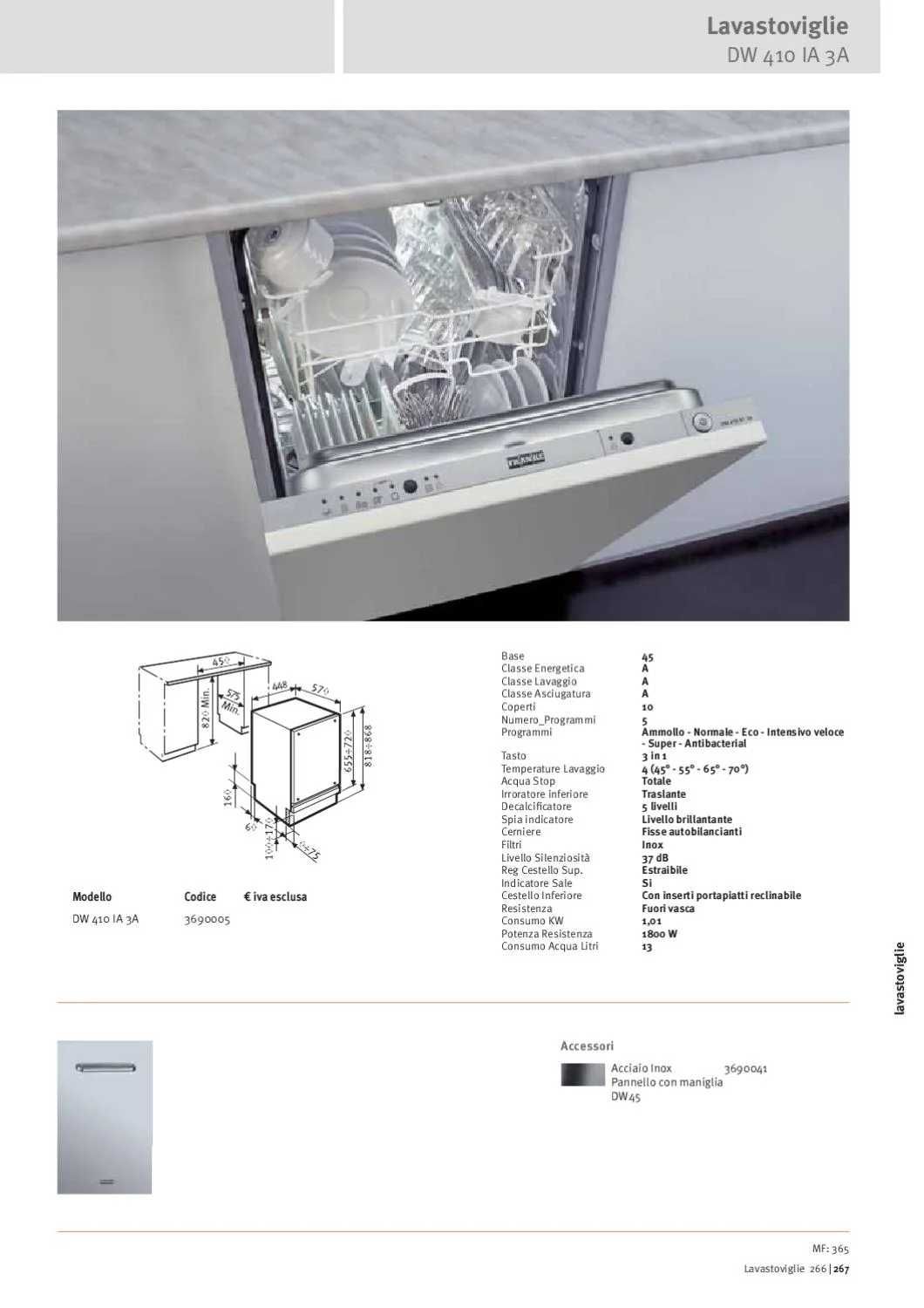 Masina spalat vase complet incorporabila FRANKE Slim - Italia