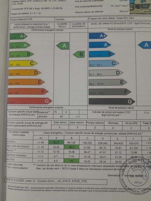 Casă pentru vanzare