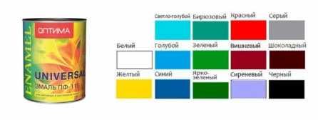 Эмаль краска по металлу и дереву Оптима ПФ-115! Доставка!