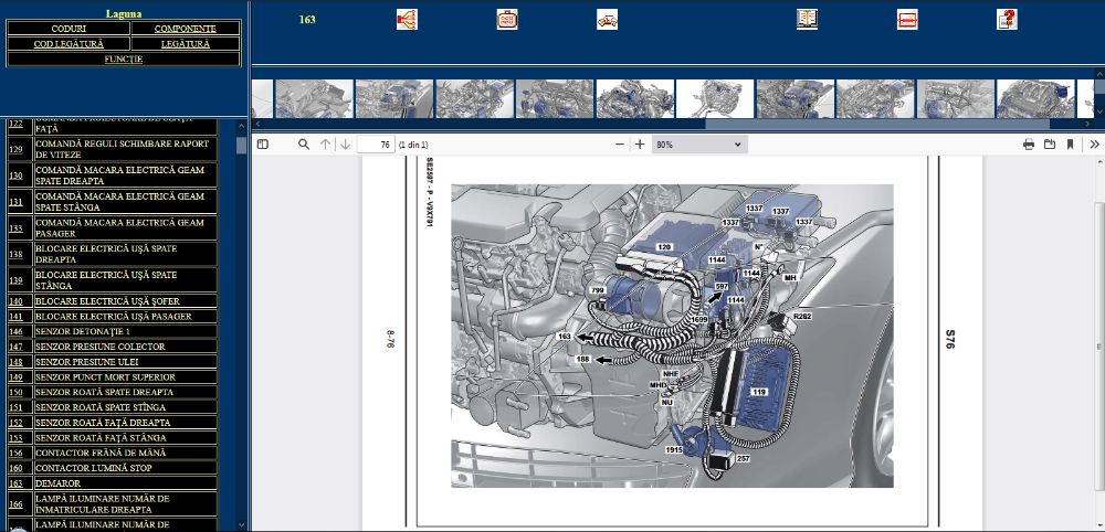 Manuale Diagrame electriceRenault VISU