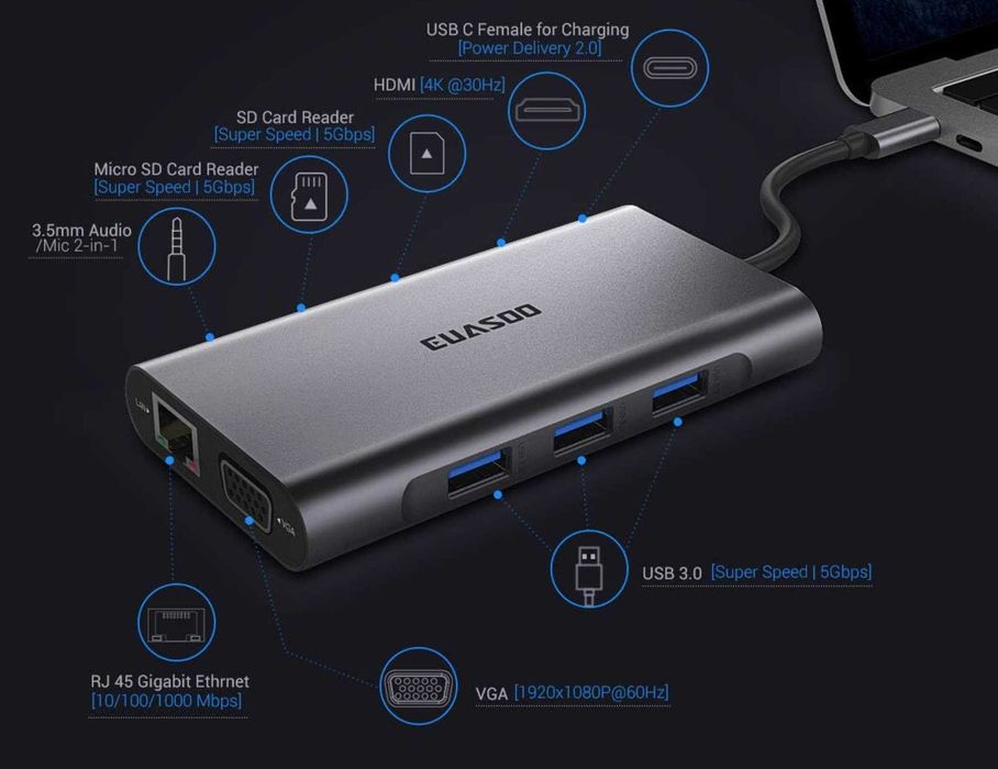 Hub USB-C 11 in 1 multifuncțional – HDMI 4K, RJ45, USB 3.0, SD